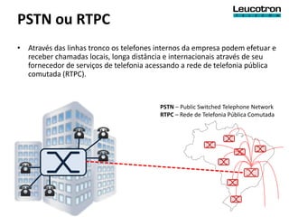PSTN ou RTPC
• Através das linhas tronco os telefones internos da empresa podem efetuar e
  receber chamadas locais, longa distância e internacionais através de seu
  fornecedor de serviços de telefonia acessando a rede de telefonia pública
  comutada (RTPC).



                                         PSTN – Public Switched Telephone Network
                                         RTPC – Rede de Telefonia Pública Comutada
 