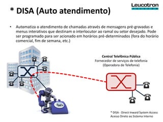 * DISA (Auto atendimento)
•   Automatiza o atendimento de chamadas através de mensagens pré-gravadas e
    menus interativos que destinam o interlocutor ao ramal ou setor desejado. Pode
    ser programado para ser acionado em horários pré-determinados (fora do horário
    comercial, fim de semana, etc.)


                                                   Central Telefônica Pública
                                               Fornecedor de serviços de telefonia
                                                    (Operadora de Telefonia)




                                                         * DISA - Direct Inward System Access
                                                         Acesso Direto ao Sistema Interno
 