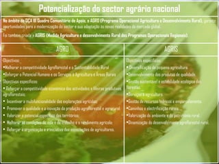 Objectivos específicos:  Diversificação da pequena agricultura. Desenvolvimento dos produtos de qualidade. Gestão sustentável e estabilidade ecológica das florestas. Serviços à agricultura. Gestão de recursos hídricos e emparcelamento. Caminhos e electrificação rurais. Valorização do ambiente e do património rural. Dinamização do desenvolvimento agroflorestal rural. Objectivos: Melhorar a competitividade Agroflorestal e a Sustentabilidade Rural Reforçar o Potencial Humano e os Serviços à Agricultura e Áreas Rurais Objectivos específicos: Reforçar a competitividade económica das actividades e fileiras produtivas agroflorestais; Incentivar a multifuncionalidade das explorações agrícolas; Promover a qualidade e a inovação da produção agroflorestal e agrorural; Valorizar o potencial específico dos territórios; Melhorar as condições de vida e de trabalho e o rendimento agrícola; Reforçar a organização e a iniciativa das associações de agricultores. AGRIS AGRO No âmbito do QÇA III Quadro Comunitário de Apoio, o AGRO (Programa Operacional Agricultura e Desenvolvimento Rural),  garante oportunidades para a modernização do sector e sua adaptação às novas realidades do mercado global.  Foi também criada a  AGRIS (Medida Agricultura e desenvolvimento Rural dos Programas Operacionais Regionais). Potencialização do sector agrário nacional 