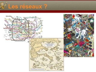 Les réseaux ? 