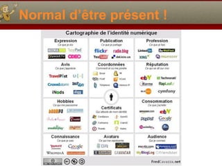 Normal d’ être présent ! 