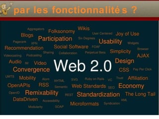 par les fonctionnalit és ? 