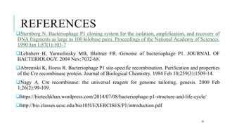 REFERENCES
Sternberg N. Bacteriophage P1 cloning system for the isolation, amplification, and recovery of
DNA fragments as large as 100 kilobase pairs. Proceedings of the National Academy of Sciences.
1990 Jan 1;87(1):103-7
Lehnherr H, Yarmolinsky MB, Blattner FR. Genome of bacteriophage P1. JOURNAL OF
BACTERIOLOGY. 2004 Nov:7032-68.
Abremski K, Hoess R. Bacteriophage P1 site-specific recombination. Purification and properties
of the Cre recombinase protein. Journal of Biological Chemistry. 1984 Feb 10;259(3):1509-14.
Nagy A. Cre recombinase: the universal reagent for genome tailoring. genesis. 2000 Feb
1;26(2):99-109.
https://biotechkhan.wordpress.com/2014/07/08/bacteriophage-p1-structure-and-life-cycle/
http://bio.classes.ucsc.edu/bio105l/EXERCISES/P1/introduction.pdf
20
 