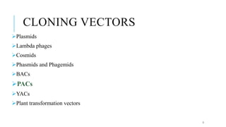 CLONING VECTORS
Plasmids
Lambda phages
Cosmids
Phasmids and Phagemids
BACs
PACs
YACs
Plant transformation vectors
3
 