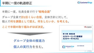 半期に一度の軌道修正
半期に一度、社員全員で行う“戦略会議”
グループ全員で計2日くらい合宿、全体方針に対して、
個人で何を課題として捉え、何をしたいか、を考える。
ここで半期の取り組みがほぼ決定。
グループ全体の推進力
個人の実行力を生む。
 
