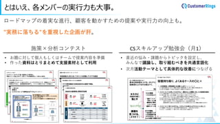 とはいえ、各メンバーの実行力も大事。
施策×分析コンテスト
• お題に対して個人もしくはチームで提案内容を準備
• 作った資料はとりまとめて支援素材として利用
CSスキルアップ勉強会（月1）
• 直近の悩み・課題からトピックを設定し、
みんなで議論し、取り組むべきを共通言語化
• 次月活動テーマとして具体的な改善につなげる
ロードマップの着実な進行、顧客を動かすための提案や実行力の向上も。
“実務に落ちる“を重視した企画が肝。
 