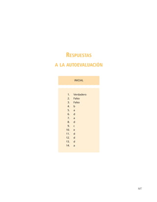 1. Verdadero
2. Falso
3. Falso
4. b
5. a
6. d
7. a
8. d
9. c
10. e
11. d
12. d
13. d
14. a
507
INICIAL
RESPUESTAS
A LA AUTOEVALUACIÓN
 
