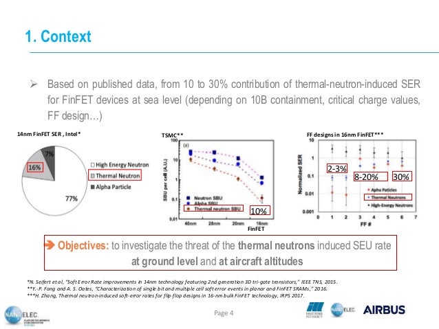 Hardness testing machine picture