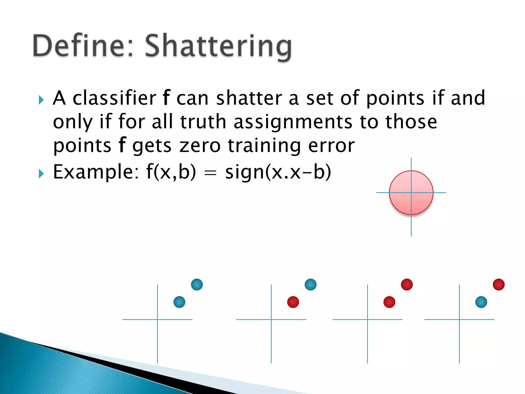 A classifier f can shatter a set of points if and only if for all truth assignments to those points f gets zero training errorExample: f(x,b) = sign(x.x-b)Define: Shattering