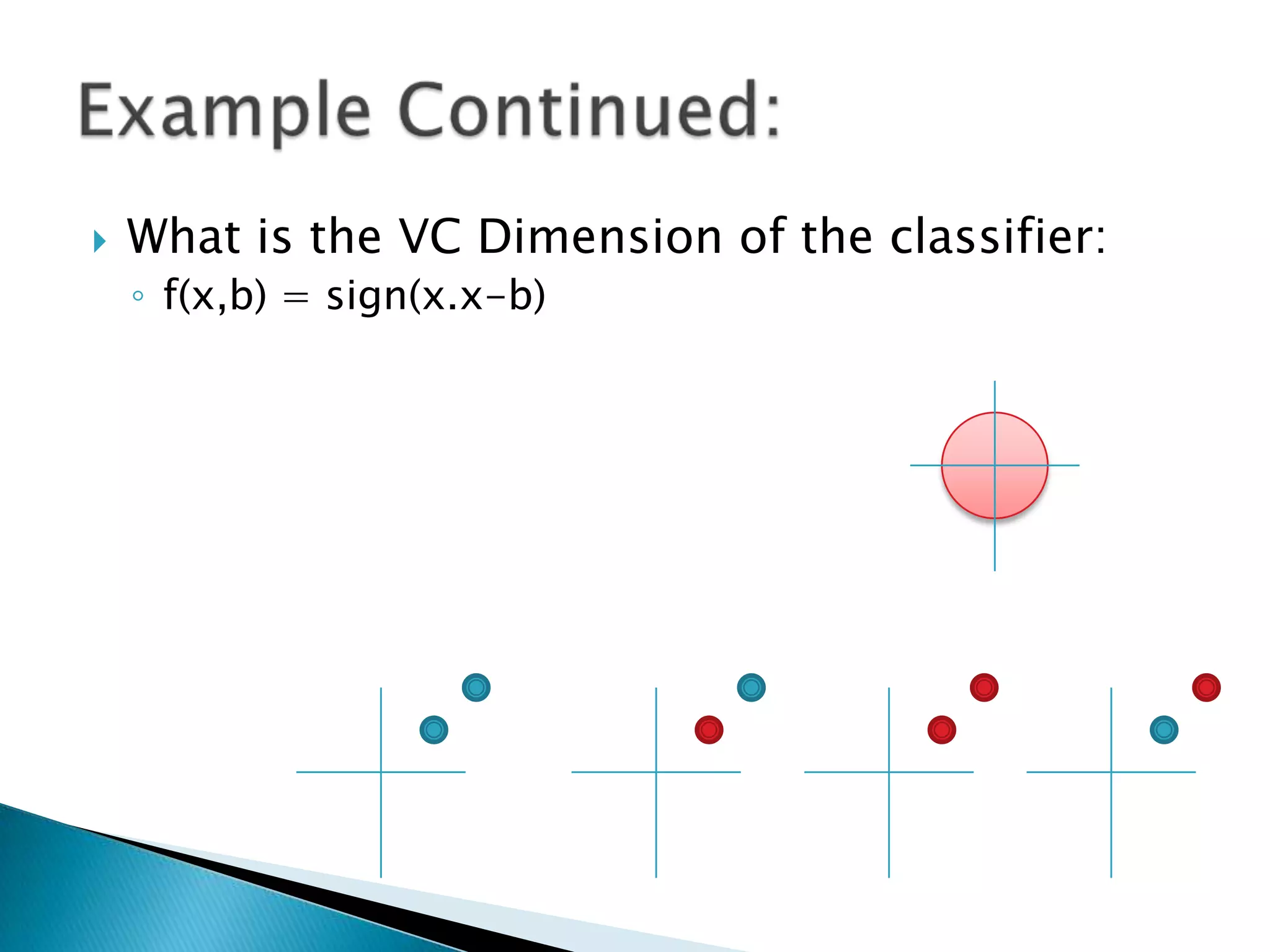 What is the VC Dimension of the classifier:f(x,b) = sign(x.x-b)Example Continued: