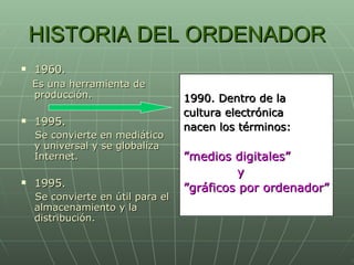 HISTORIA DEL ORDENADOR 1960. Es una herramienta de producción. 1995.  Se convierte en mediático y universal y se globaliza Internet. 1995.  Se convierte en útil para el almacenamiento y la distribución. 1990. Dentro de la  cultura electrónica  nacen los términos: ” medios digitales” y ” gráficos por ordenador”   