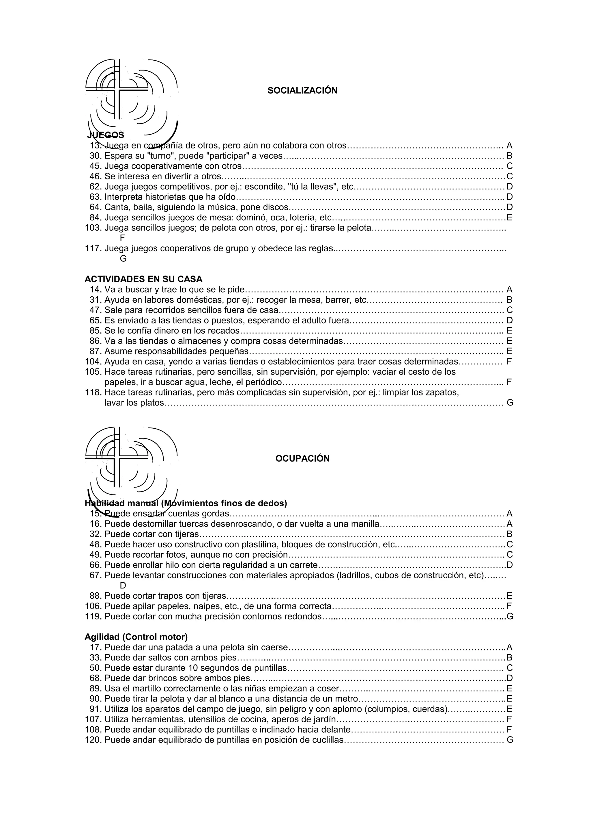 Pac1 | PDF