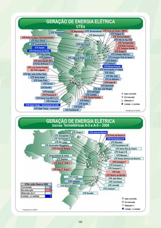 UTE Maracanaú I UTE Termomanaus UTE Porto do Pecém I (MPX) 
GERAÇÃO DE ENERGIA ELÉTRICA 
UTE Pecém 2 
102 
UTE Boa Vista 
UTE Termoparaíba 
UTE Baia Formosa 
UTE Goiânia II 
UTE Quirinópolis (BC) 
UTE Santa Isabel 
UTE Costa Pinto 
UTE Rafard 
UTE Ferrari 
UTE Pioneiros II 
UTE Santa Cruz AB F.I e II 
UTE Interlagos 
UTE Camaçari Polo de Apoio I 
UTE Global I 
UTE Global II 
UTE Monte Pascoal 
UTE do Atlântico 
UTN Angra III 
UTE Flórida Paulista 
UTE Nova Olinda 
UTE São João da Boa Vista 
UTE Termonordeste 
UTE Bonfim 
UTE Viana 
UTE Iacanga 
UTE Quirinópolis (1ª etapa) 
UTE Rio Brilhante F. I e II 
UTE Camaçari Muricy I 
UTE Maracanaú II 
UTE Palmeiras de Goiás 
UTE Pau Ferro I 
UTE Potiguar III 
UTE Suape II 
UTE São João Biogás 
UTE Campina Grande 
UTE Porto de Itaqui (Termomaranhão) 
UTE Itapebi 
UTE Vale do Açu-Gás 
UTE Luís Carlos Prestes 
(Ex-Três Lagoas) 
UTE São José 
UTE Cubatão 
UTE Quatá 
UTE Colorado 
UTE Sepé Tiaraju - conversão 
UTE Ester 
UTE Eletrobolt 
UTE Sepé Tiaraju – fechamento de ciclo 
UTE Candiota III 
Ação concluída 
Em execução 
Obtenção LI 
Licitada – LI emitida 
GERAÇÃO DE ENERGIA ELÉTRICA 
UTEs 
UTE Lagoa da Prata F. I e II 
UTE Tocantinópolis 
* 
* * Previsão em 31/12/2010 
UTE Termoceará 
UTE Porto de Pecém II 
UTE Pernambuco IV 
UTE Macaíba 
UTE Pernambuco III 
UTE Santa Rita de Cássia 
UTE Nossa Senhora do Socorro 
UTE Cacimbaes 
UTE Cauhyra I 
UTE Escolha 
UTE Termopower VI 
UTE Iconha 
UTE José de Alencar 
UTE Linhares 
UTE Camaçari 2 
UTE Rio Largo 
UTE Governador Mangabeira 
UTE João Neiva 
UTE Joinville 
UTE Nova Venécia 2 
UTE Suape 2 B 
UTE Termopower V 
UTE Messias 
UTE Camaçari 3 
UTE Santo Antônio de Jesus 
UTE Camaçari 1 
UTE Catu 
UTE Dias DÁvila 1 
UTE Senhor do Bonfim 
UTE Feira de Santana 
UTE Sapeaçu 
UTE Dias DÁvila 2 
Ação concluída 
Em execução 
Obtenção LI 
Licitada – LI emitida 
UTEs Leilão Reserva 2008 
Concluídas 14 
Em execução 11 
Obtenção de LI 1 
Licitada - LI emitida 1 
Usinas Termelétricas A-3 e A-5 – 2008 
* 
* Previsão em 31/12/2010 
 