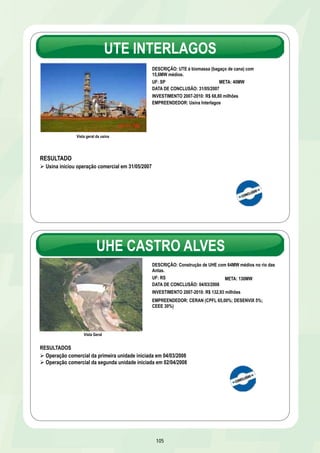UTE INTERLAGOS 
UHE CASTRO ALVES 
105 
Vista geral da usina 
DESCRIÇÃO: UTE à biomassa (bagaço de cana) com 
15,6MW médios. 
UF: SP META: 40MW 
DATA DE CONCLUSÃO: 31/05/2007 
INVESTIMENTO 2007-2010: R$ 68,80 milhões 
EMPREENDEDOR: Usina Interlagos 
RESULTADO 
Ø Usina iniciou operação comercial em 31/05/2007 
Vista Geral 
DESCRIÇÃO: Construção de UHE com 64MW médios no rio das 
Antas. 
UF: RS META: 130MW 
DATA DE CONCLUSÃO: 04/03/2008 
INVESTIMENTO 2007-2010: R$ 132,93 milhões 
EMPREENDEDOR: CERAN (CPFL 65,00%; DESENVIX 5%; 
CEEE 30%) 
RESULTADOS 
Ø Operação comercial da primeira unidade iniciada em 04/03/2008 
Ø Operação comercial da segunda unidade iniciada em 02/04/2008 
 