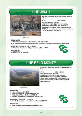 UHE JIRAU 
EMPREENDEDOR: Norte Energia S.A (ELETRONORTE 
19,98%; CHESF 15%; Outros 16,02%; ELETROBRÁS 15%; 
Bolzano 10%; Petros 10%; Gaia Energia e Participações 9%; 
Caixa FIP Cevix 5%) 
109 
Casa de Força 
DESCRIÇÃO: Construção de UHE com 1.975,3MW médios no 
rio Madeira 
UF: RO 
META: 3.300MW 
DATA DE CONCLUSÃO: 31/01/2013 
INVESTIMENTO PREVISTO 2007-2010: R$ 5,4 bilhões 
INVESTIMENTO PREVISTO PÓS 2010: R$ 4,2 bilhões 
EMPREENDEDOR: Consórcio Energia Sustentável do Brasil 
(SUEZ 50,1%, Camargo Corrêa Investimentos em Infraestrutura 
9,9%, ELETROSUL 20% e CHESF 20%) 
RESULTADOS 
Ø Obras em andamento com 34% realizados, sendo 22% em 2010 
Ø Em andamento a concretagem das estruturas principais e a montagem eletromecânica das turbinas 
RESULTADO PREVISTO ATÉ 31/12/2010 
Ø Obras em andamento com 37% previstos, sendo 25% em 2010 
PROVIDÊNCIA 
Ø Executar 41% até 30/04/2011 
UHE BELO MONTE 
Local da Usina 
DESCRIÇÃO: Construção de UHE com 4.571MW médios no Rio 
Xingu 
UF: PA META: 11.233MW 
DATA DE CONCLUSÃO: 28/02/2015 
INVESTIMENTO PREVISTO PÓS 2010: 19 bilhões 
RESULTADOS 
Ø Leilão realizado em 20/04/2010 
Ø Celebrado contrato de concessão em 26/08/2010 
Ø Protocolado o PBA no IBAMA em 30/09/2010 
Ø Realizada vistoria técnica no período de 16 a 20/11/2010 
RESULTADO PREVISTO ATÉ 31/12/2010 
Ø Emissão da licença para instalações específicas até 22/12/2010 
PROVIDÊNCIA 
Ø Iniciar obras das instalações específicas até 15/01/2011 
 