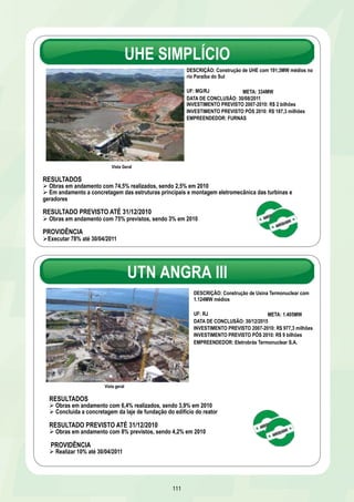 UHE SIMPLÍCIO 
111 
Vista Geral 
DESCRIÇÃO: Construção de UHE com 191,3MW médios no 
rio Paraíba do Sul 
UF: MG/RJ 
META: 334MW 
DATA DE CONCLUSÃO: 30/08/2011 
INVESTIMENTO PREVISTO 2007-2010: R$ 2 bilhões 
INVESTIMENTO PREVISTO PÓS 2010: R$ 187,3 milhões 
EMPREENDEDOR: FURNAS 
RESULTADOS 
Ø Obras em andamento com 74,5% realizados, sendo 2,5% em 2010 
Ø Em andamento a concretagem das estruturas principais e montagem eletromecânica das turbinas e 
geradores 
RESULTADO PREVISTO ATÉ 31/12/2010 
Ø Obras em andamento com 75% previstos, sendo 3% em 2010 
PROVIDÊNCIA 
Ø Executar 78% até 30/04/2011 
UTN ANGRA III 
Vista geral 
DESCRIÇÃO: Construção de Usina Termonuclear com 
1.124MW médios 
UF: RJ 
META: 1.405MW 
DATA DE CONCLUSÃO: 30/12/2015 
INVESTIMENTO PREVISTO 2007-2010: R$ 977,3 milhões 
INVESTIMENTO PREVISTO PÓS 2010: R$ 9 bilhões 
EMPREENDEDOR: Eletrobrás Termonuclear S.A. 
RESULTADOS 
Ø Obras em andamento com 6,4% realizados, sendo 3,9% em 2010 
Ø Concluída a concretagem da laje de fundação do edifício do reator 
RESULTADO PREVISTO ATÉ 31/12/2010 
Ø Obras em andamento com 8% previstos, sendo 4,2% em 2010 
PROVIDÊNCIA 
Ø Realizar 10% até 30/04/2011 
 