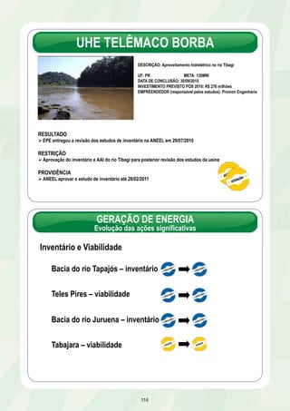 UHE TELÊMACO BORBA 
DESCRIÇÃO: Aproveitamento hidrelétrico no rio Tibagi 
UF: PR META: 120MW 
DATA DE CONCLUSÃO: 30/09/2015 
INVESTIMENTO PREVISTO PÓS 2010: R$ 276 milhões 
EMPREENDEDOR (responsável pelos estudos): Promon Engenharia 
RESULTADO 
Ø EPE entregou a revisão dos estudos de inventário na ANEEL em 29/07/2010 
RESTRIÇÃO 
Ø Aprovação do inventário e AAI do rio Tibagi para posterior revisão dos estudos da usina 
PROVIDÊNCIA 
Ø ANEEL aprovar o estudo de inventário até 28/02/2011 
GERAÇÃO DE ENERGIA 
Evolução das ações significativas 
Inventário e Viabilidade 
Bacia do rio Tapajós – inventário 
114 
Teles Pires – viabilidade 
Bacia do rio Juruena – inventário 
Tabajara – viabilidade 
 