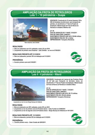 AMPLIAÇÃO DA FROTA DE PETROLEIROS 
Lote 1 – 10 petroleiros – Suape 
Ø Obra em andamento com 31% realizados, sendo 12% em 2010 
Ø Lançamento do primeiro navio Suezmax – João Cândido – ao mar em 07/05/2010 
RESULTADO PREVISTO ATÉ 31/12/2010 
Ø Obra em andamento, previsto 55% de realização até 31/12/2010 
142 
PROVIDÊNCIA 
Ø Concluir primeiro navio até 31/03/2011 
DESCRIÇÃO: Construção de 10 navios Suezmax (150 a 
200 mil toneladas de porte bruto) para transporte de 
petróleo, em atendimento à 1ª fase do Projeto de 
Ampliação e Modernização da Frota de Navios da 
Petrobras no Estaleiro Atlântico Sul 
UF: PE 
DATA DE OPERAÇÃO DO 1º NAVIO: 31/03/2011 
DATA DE CONCLUSÃO: 30/06/2013 
INVESTIMENTO PREVISTO 2007-2010: R$ 808 milhões 
INVESTIMENTO PÓS 2010: R$ 1,4 bilhão 
EMPREENDEDOR: Transpetro (Petrobras) 
Navio Suezmax João Cândido 
RESULTADOS 
RESULTADO PREVISTO ATÉ 31/12/2010 
Ø Obra em andamento, previsto 35% de realização até 31/12/2010 
AMPLIAÇÃO DA FROTA DE PETROLEIROS 
Lote 4 – 4 petroleiros – Niterói 
Lançamento ao mar do navio Sérgio Buarque de Hollanda 
RESULTADOS 
Ø Obra em andamento com 50% realizados, sendo 25% em 2010 
Ø Lançamento ao mar do primeiro navio de Produtos Claros – Celso Furtado em 24/06/2010 
Ø Lançamento ao mar do segundo navio de Produtos Claros – Sérgio Buarque de Hollanda em 19/11/2010 
PROVIDÊNCIA 
Ø Concluir primeiro navio – Celso Furtado até 30/03/2011 
DESCRIÇÃO: Construção de 4 navios do tipo Produtos Claros 
(45 mil tpb) para transporte de derivados claros, em 
atendimento à 1ª fase do Projeto de Ampliação e Modernização 
da Frota de Navios da Petrobras no Estaleiro Mauá 
UF: RJ 
DATA DE OPERAÇÃO DO 1º NAVIO : 31/03/2011 
DATA DE CONCLUSÃO: 30/06/2012 
INVESTIMENTO PREVISTO 2007-2010: R$ 173 milhões 
INVESTIMENTO PÓS 2010: R$ 242 milhões 
EMPREENDEDOR: Transpetro (Petrobras) 
 