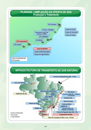 PLANGAS – AMPLIAÇÃO DA OFERTA DE GÁS 
PLANGAS – AMPLIAÇÃO DA OFERTA DE GÁS 
Produção e Tratamento 
Campo de Peroá II 
Campo de Camarupim 
Campo de Canapu 
Produção e Tratamento 
UTG Cacimbas 
Escoamento de GLP de 
Cacimbas e REDUC 
	 