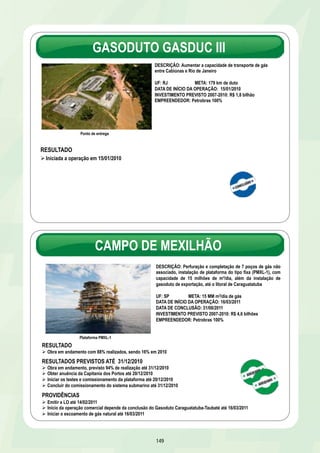 L  
Malha Nordeste BA RN SE AL Pilar-Ipojuca 
GASAN II 
143 
Terminal de Regaseificação GNL – Pecém 
Expansão da Malha NE Ampliação 
de Capacidade 
Cacimbas-Catu 
Cabiúnas-Vitória 
GASPAL II 
Caraguatatuba-Taubaté 
Japeri-REDUC 
GASBOL Sul 
Vitória-Cacimbas 
GASBEL II 
Terminal de Regaseificação GNL – Rio 
Paulínia-Jacutinga 
Expansão da Malha SE 
Ampliação de Capacidade 
Urucu-Coari-Manaus 
COMPLEXO DE GNL 
GASDUC III 
Campinas-Rio 
Ação concluída/operação 
Em execução 
Ação preparatória 
Planta de Liquefação de GNL no mar – Pré-Sal 
Campo de Mexilhão 
Campos de Merluza/Lagosta 
Campo de Uruguá/Tambaú 
UTG Cubatão 
UTG CABIUNAS 
UTG REDUC 
UTG Caraguatatuba 
Ação Concluída/operação 
Em execução 
UTG SUL CAPIXABA 
 