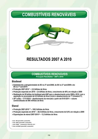 INFRAESTRUTURA INFRAESTRUTURA DE TRANSPORTE DE DE GÁS GÁS NATURAL 
NATURAL 
Principais Resultados – 2007 a 2010 
Principais Resultados – 2007 a 2010 
Gasodutos concluídos – 3.776 km 
Ø Cacimbas/ES-Catu/BA – GASENE – 954 km 
Ø Urucu-Coari-Manaus/AM – 661 km 
Ø Campinas/SP-Rio de Janeiro/RJ – 455 km 
Ø Cabiúnas/RJ-Vitória/ES – 303 km 
Ø Gasbel II – RJ/MG – 267 km 
Ø Catu/BA-Carmópolis/SE – 263 km 
Ø Pilar-Ipojuca – AL/PE – 189 km 
Ø GASDUC III/RJ – 179 km 
Ø Carmópolis/SE-Pilar/AL – 177 km 
Ø Cacimbas-Vitória/ES – 130 km 
Ø Paulínia/SP-Jacutinga/MG – 93 km 
Ø Japeri/SP-Reduc/RJ – 45 km 
Ø Açu-Serra do Mel/RN – 31 km 
Ø Atalaia/SE-Itaporanga/PB – 29 km 
Gasodutos em andamento – 194 km 
Ø Caraguatatuba-Taubaté – SP – 96 km – 90 km de dutos enterrados 
Ø GASPAL II – SP – 60 km – Iniciado em mai/2010 – 43 km de dutos enterrados 
Ø GASAN II – SP – 38 km – iniciado em jun/2010 – 1,8 km de dutos enterrados 
PLANGÁS E GNL 
Principais Resultados – 2007 a 2010 
Antecipação da Produção Nacional de Gás Natural 
Ø Ações Concluídas 
Ø Campo de Peroá – Fase II – maio/2008 
Ø Campo de Merluza – Lagosta – ago/2009 
Ø Unidade de Tratamento no Terminal de Cabiúnas – out/2009 
Ø Ampliação da capacidade de tratamento do gás natural na Reduc (Plangás Reduc) – dez/2009 
Ø Campo de Canapu – set/2010 
Ø Entrada em Operação 
Ø Sistema de compressão da UTG Cubatão – dez/2008 
Ø Campo de Camarupim – Área do ESS 164 – out/2009 
Ø Plangás RPBC – dez/2009 
Ø Partida do Módulo 2 da Unidade de Tratamento de Gás de Cacimbas – jan/2010 
Ø Iniciado o escoamento de GLP das UTGs de Cacimbas e Reduc (Plangás GLP) – mar/10 
Ø Campo de Uruguá /Tambaú – jul/2010 
Ø UTG Sul Capixaba – out/2010 
Ø Terminais de GNL Concluídos 
Ø GNL Pecém/CE – operação comercial – início de fornecimento de gás em jan/2009 
Ø GNL Baía de Guanabara – início de fornecimento de gás em mar/2009 
144 
 