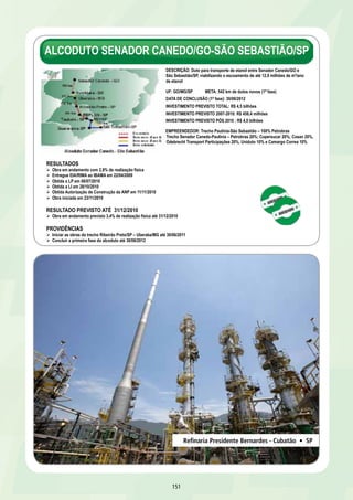 EXPLORAÇÃO, PRODUÇÃO E TRANSPORTE DE GÁS 
Evolução das Ações Significativas 
GASENE – Gasoduto Cacimbas-Vitória 
GASENE – Gasoduto Cabiúnas-Vitória 
Plangás – Fase 2 do Campo de Peroá 
Gasoduto Campinas-Rio de Janeiro 
Plangás – GNL Porto de Pecém/CE 
Plangás – GNL Baía de Guanabara/RJ 
Gasoduto Urucu-Coari-Manaus 
Plangás – Gasoduto GASDUC III 
Plangás – Mexilhão 
GASODUTO CACIMBAS-VITÓRIA 
145 
Gasoduto Cacimbas - Vitória 
RESULTADO 
Ø Início da Operação em 31/07/2007 
DESCRIÇÃO: Corresponde à primeira fase do GASENE, que 
interligará as malhas das Regiões Nordeste e Sudeste. Até a 
conclusão das demais fases, permitirá levar o gás da Bacia do 
Espírito Santo para Vitória. 
UF: ES META: 130 km de duto 
DATA DE INÍCIO DA OPERAÇÃO: 31/07/2010 
INVESTIMENTO PREVISTO 2007-2010: R$ 146 milhões 
EMPREENDEDOR: Petrobras 
Composição Acionária: Petrobras 100% 
 