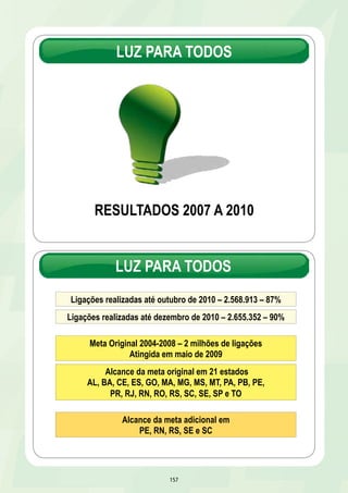 ALCODUTO SENADOR CANEDO/GO-SÃO SEBASTIÃO/SP 
DESCRIÇÃO: Duto para transporte de etanol entre Senador Canedo/GO e 
São Sebastião/SP, viabilizando o escoamento de até 12,9 milhões de m³/ano 
de etanol 
UF: GO/MG/SP META: 542 km de dutos novos (1ª fase) 
DATA DE CONCLUSÃO (1ª fase): 30/06/2012 
INVESTIMENTO PREVISTO TOTAL: R$ 4,5 bilhões 
INVESTIMENTO PREVISTO 2007-2010: R$ 458,4 milhões 
INVESTIMENTO PREVISTO PÓS 2010 : R$ 4,0 bilhões 
EMPREENDEDOR: Trecho Paulínia-São Sebastião – 100% Petrobras 
Trecho Senador Canedo-Paulínia – Petrobras 20%; Copersucar 20%; Cosan 20%, 
Odebrecht Transport Participações 20%, Uniduto 10% e Camargo Correa 10% 
RESULTADOS 
Ø Obra em andamento com 2,8% de realização física 
Ø Entregue EIA/RIMA ao IBAMA em 22/04/2009 
Ø Obtida a LP em 06/07/2010 
Ø Obtida a LI em 28/10/2010 
Ø Obtida Autorização de Construção da ANP em 11/11/2010 
Ø Obra iniciada em 23/11/2010 
RESULTADO PREVISTO ATÉ 31/12/2010 
Ø Obra em andamento previsto 3,4% de realização física até 31/12/2010 
PROVIDÊNCIAS 
Ø Iniciar as obras do trecho Ribeirão Preto/SP – Uberaba/MG até 30/06/2011 
Ø Concluir a primeira fase do alcoduto até 30/06/2012 
151 
Refinaria Presidente Bernardes - Cubatão • SP 
 