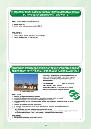 OFERTA DE ÁGUA BRUTA E PROÁGUA NACIONAL 
Principais Resultados – 2007 a 2010 
Obras concluídas 
Ø Sistema Gurjaú/PE – ampliação – 20/12/2008 
Ø Barragem e adutora Palmeira dos Índios/AL – 16/02/2009 
Ø Barragem e adutora Poço do Marruá/PI – 30/10/2009 
Ø Barragem Setúbal/MG – 18/12/2009 
Ø Barragem Piaus/PI – 30/12/2009 
Ø Adutora Capivara/PB – 31/12/2009 
Ø Sistema Serra de Santana/RN – 31/12/2009 
Ø Barragem Taquara/CE – 07/05/2010 
Ø Adutora Acauã/PB – 25/05/2010 
Ø Sistema Ibaretama/CE – 23/07/2010 
Ø Barragem Peão/MG – 31/08/2010 
Ø Barragem Gasparino/BA – 29/10/2010 
Ø Adutora Pirapama/PE – 20/12/2010 
Obras em andamento – Destaques 
Ø Barragem Figueiredo/CE – 86% realizados* 
Ø Barragem Arroio Taquarembó/RS – 75% realizados* 
Ø Sistema Alto Oeste/RN – 85% realizados* 
DISPONIBILIDADE DE ÁGUA PARA IRRIGAÇÃO 
167 
*Previsão em 31/12/2010 
Sampaio/TO 
São João/TO 
Propertins/TO 
Luís Alves do Araguaia/GO 
Flores de Goiás/GO 
Araras Norte/CE 
Várzeas de Sousa/PB 
Pontal/PE 
Marituba/AL 
Jacaré Curituba/SE 
Salitre/BA 
Baixo Acaraú/CE 
Tabuleiros Litorâneos/PI Tabuleiros de Russas/CE 
Jaíba/MG Baixio de Irecê/BA 
Arambaré/RS 
Santa Cruz do Apodi/RN 
Platôs de Guadalupe/PI 
Ação concluída 
Em execução 
Em licitação 
Ação preparatória 
 