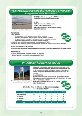 PERÍMETRO DE IRRIGAÇÃO SALITRE 
DESCRIÇÃO: Implantação da etapa I do perímetro de irrigação 
com área total irrigável de 31.305ha localizados no município de 
Juazeiro/BA e com vocação para a fruticultura 
UF: BA META: 5.099ha 
DATA DE CONCLUSÃO: 09/11/2010 
INVESTIMENTO PREVISTO 2007-2010: R$ 216,4 milhões 
INVESTIMENTO PREVISTO PÓS 2010: R$ 0,2 bilhão 
EXECUTOR: Ministério da Integração Nacional 
171 
RESULTADOS 
EXECUTOR: CODEVASF 
Produção nos lotes familiares 
Ø Concluída implantação da infraestrutura de uso comum da etapa I: 
Ø Obras civis do sistema adutor principal em 15/06/2009 
Ø Montagem eletromecânica do sistema adutor principal em 14/02/2010 
Ø Obras complementares do sistema adutor secundário e distribuição da etapa I em 14/02/2010 
Ø Montagem das estações pressurizadoras, redes de irrigação e canais dos setores 220, 301-203, 390-10 e 390-30 
Ø Obras civis complementares do canal principal e do reservatório do sistema adutor principal em 09/11/2010 
Ø Concluída licitação para ocupação de 1.684ha de lotes familiares irrigáveis e de 3.415ha de lotes empresariais irrigáveis 
PROJETO DE INTEGRAÇÃO DO RIO SÃO FRANCISCO COM AS BACIAS 
DO NORDESTE SETENTRIONAL – EIXO LESTE 
DESCRIÇÃO: Construção de Canal – Trecho V, estações de 
bombeamento, reservatórios, túneis e aquedutos. Captação no 
Reservatório de Itaparica 
UF: PE / PB META: 220 km 
DATA DE CONCLUSÃO: 30/06/2011 
INVESTIMENTO PREVISTO 2007-2010: R$ 1,7 bilhão 
Lote 9 – Canal 
RESULTADOS 
Ø 70% realizados do total do Eixo Leste 
Ø Exército – realizados 75% do canal de aproximação de 6km e 97% da Barragem de Areias 
Ø Lote 9 – 66% realizados 
Ø Lote 10 – 62% realizados 
Ø Lote 11 – 90% realizados 
Ø Lote 12 – 44% realizados 
Ø Lote 13 – 58% realizados 
Ø Concluída fabricação de 60% dos equipamentos hidromecânicos e 70% dos conjuntos de motobombas 
Ø Realizados 25% das subestações e 30% das linhas de transmissão 
Ø Iniciados sistemas de telecomunicações e de controle e automação 
 