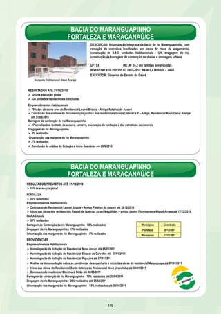 BILLINGS-GUARAPIRANGA – SÃO PAULO/SP 
PROVIDÊNCIAS 
55% de execução global até 30/04/2011 
OGU 
64% realizados até 30/04/2011 
FINANCIAMENTO 
5% realizados até 30/04/2011 
Entrega dos projetos da área Parelheiros D – 152 UH até 17/12/2010 
Entrega dos projetos das áreas de Capão Redondo E e I até 30/12/2010 
Início das obras do empreendimento Cidade do Ademar C em 01/02/2011 
Entrega dos projetos das áreas de Grajaú B – 520 UH até 15/02/2011 
COMPLEXO DO ALEMÃO – RIO DE JANEIRO/RJ 
189 
Conclusão – 30/03/2013 
DESCRIÇÃO: Integração física e social de diversas comunidades por meio da 
ordenação urbanística do Complexo do Alemão, com obras de urbanização 
integrada, produção e melhorias habitacionais, implantação de teleférico 
integrado à malha de transportes urbanos e construção de equipamentos 
comunitários 
UF: RJ META: 30 mil famílias beneficiadas 
INVESTIMENTO PREVISTO 2007-2010: R$ 832,9 milhões – OGU 
EXECUTORES: Governo do Estado e Prefeitura do Rio de Janeiro 
Executor 
Investimento 
R$ milhões 
RESULTADOS ATÉ 31/10/2010 
76% de execução global 
Estado 725,3 
728 unidades habitacionais concluídas 
Prefeitura 107,6 
Prefeitura 
85% realizados – sistema de abastecimento de água, sistema de esgotamento sanitário, pavimentação, sistema de 
drenagem, iluminação pública, equipamentos comunitários – Clínica da Família, Espaço de Desenvolvimento Infantil, 
praças e obras de contenção nas favelas Nova Brasília e Joaquim de Queiroz 
Conclusão da quadra de esportes do bairro Nova Brasília em 31/08/2010 
Estado 
75% realizados – drenagem, infraestrutura e instalações prediais das estações teleféricas do Morro do Adeus, Baiana, 
Alemão, Itararé e Fazendinha, construção de unidades habitacionais, Centro de Integração e Atenção à Saúde 
Conclusão e inauguração da Escola de Ensino Médio da Poesi, de 32 UH no Morro do Adeus e de 352 UH na Poesi em 
24/06/2010 
Unidades habitacionais e Escola de Ensino Médio da Poesi 
 
