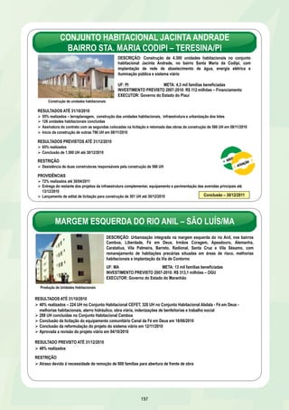 BACIA DO BEBERIBE – OLINDA, CAMARAGIBE E RECIFE/PE 
Prefeitura de Olinda 
50% realizados: UE 6 e 8 – Jardim Brasil e na UE 9 – Ilha do Maruim – serviços de terraplanagem, pavimentação, drenagem, elaboração de 
projetos e macrodrenagem no Jardim Brasil 
RESULTADOS PREVISTOS ATÉ 31/12/2010 
23% de execução global 
Estado 
20% realizados 
Prefeitura de Recife 
10% realizados 
Prefeitura de Olinda 
55% realizados 
Aprovação dos projetos de infraestrutura e construção habitacional da Comunidade Pipoqueira pelos órgãos competentes até 15/12/2010 
PROVIDÊNCIAS 
Estado 
30% realizados até 30/04/2011 
Início da obra de desassoreamento e revitalização da seção estuarina do Rio Beberibe até 04/01/2011 
Publicação do decreto de desapropriação para ampliação da área de construção das UH da UE 15 – Caixa D’Água até 05/01/2011 
Complementação do projeto de engenharia das UE 11 e 12 – Azeitona e Peixinhos até 07/01/2011 
Aprovação da reprogramação de projeto da UE 17 – Passarinho até 30/01/2011 
Prefeitura de Recife 
20% realizados até 30/04/2011 
Republicação da licitação para construção da Refinaria Multicultural até 14/01/2011 
Prefeitura de Olinda 
70% realizados até 30/04/2011 
Início das obras de infraestrutura da Comunidade Pipoqueira até 10/01/2011 
Início da construção de 262 UH da Comunidade Pipoqueira até 28/01/2011 
Início da construção das UH da UE 15 – Caixa d’Água até 28/01/2011 
191 
Municípios Conclusão 
Camaragibe 30/01/2011 
Recife 30/10/2012 
Olinda 30/10/2012 
RIBEIRÃO ARRUDAS – CONTAGEM E BELO HORIZONTE/MG 
DESCRIÇÃO: Requalificação urbana e ambiental do trecho de fundo 
de vale do Ribeirão Arrudas, em Belo Horizonte e Contagem, com 
construção ou aquisição de 957 unidades habitacionais – UH 
UF: MG META: 16,6 mil famílias beneficiadas 
INVESTIMENTO PREVISTO 2007-2011: R$ 274 milhões* – OGU 
EXECUTORES: Governo do Estado de Minas Gerais 
e Prefeituras de Contagem e Belo Horizonte 
RESULTADOS ATÉ 31/10/2010 
50%* de execução – desapropriações, indenização de benfeitorias, obras de infraestrutura urbana, contenções, galerias 
pluviais, construção de UH e obras de arte especiais 
Entrega de 208 UH em 08/09/2010 
368 unidades habitacionais concluídas 
RESULTADOS PREVISTOS ATÉ 31/12/2010 
55% realizados 
PROVIDÊNCIAS 
75% realizados até 30/04/2011 
Publicação dos editais de licitação da regularização fundiária e sinalização viária, centro comunitário, centro de saúde, 
escola infantil, parque linear e centro comercial até 31/01/2011 
Entrega de 32 UH em 31/01/2011 
Entrega de 96 UH em 31/03/2011 
Conclusão – 30/06/2012 
*Considera aumento no valor de investimento 
Unidades habitacionais – Bloco 2 
 
