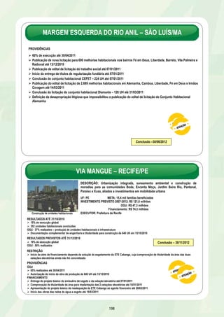 ROCINHA 1ª E 2ª ETAPAS – RIO DE JANEIRO/RJ 
DESCRIÇÃO: 1ª e 2ª etapas da urbanização integrada da Comunidade da 
Rocinha com recuperação ambiental e construção de unidades 
habitacionais – UH e equipamentos comunitários 
UF: RJ META: 30 mil famílias beneficiadas 
INVESTIMENTO PREVISTO 2007-2010: R$ 267,4 milhões* – OGU 
EXECUTOR: Governo do Estado do Rio de Janeiro 
RESULTADOS ATÉ 31/10/2010 
71% de execução global* 
1ª Etapa 
81% realizados* – abastecimento de água, pavimentação e obras viárias, drenagem pluvial, proteção, contenção e 
estabilização do solo, equipamentos comunitários, plano inclinado 1, assistência técnica, elaboração do plano de 
desenvolvimento local, indenização de benfeitorias e complexo esportivo da Rocinha 
Inauguração da passarela em 27/06/2010 
2ª Etapa 
63% realizados* – desapropriação de terrenos, construção de 144 UH, aquisição de 73 UH, compra assistida de 142 UH, 
abastecimento de água, esgotamento sanitário, iluminação pública, pavimentação e obras viárias, drenagem pluvial, 
proteção, contenção e estabilização do solo, recuperação ambiental e equipamentos comunitários: Centro de Judô e 
Centro de Integração e Atenção à Saúde 
Conclusão do Centro de Convivência, Cultura e Cidadania em 27/06/2010 
* Considera o aumento do valor de investimento 
ROCINHA 1ª E 2ª ETAPAS – RIO DE JANEIRO/RJ 
192 
Unidade de Pronto Atendimento - UPA 
RESULTADOS PREVISTOS ATÉ 31/12/2010 
77% de execução global* 
1ª Etapa 
85% realizados* 
Conclusão e inauguração das obras de infraestrutura da Rua 4 até 21/12/2010 
2ª Etapa 
70% realizados* 
Conclusão e inauguração do conjunto habitacional de 144 UH até 21/12/2010 
PROVIDÊNCIAS 
84% de execução global até 30/04/2011 
1ª Etapa 
90% realizados até 30/04/2011 
2ª Etapa 
80% realizados até 30/04/2011 
* Considera o aumento do valor de investimento 
Conclusão – 30/10/2011 
 