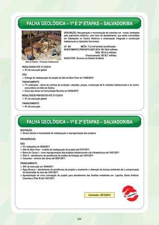 MARGEM ESQUERDA DO RIO ANIL – SÃO LUÍS/MA 
PROVIDÊNCIAS 
60% de execução até 30/04/2011 
Publicação de nova licitação para 600 melhorias habitacionais nos bairros Fé em Deus, Liberdade, Barreto, Vila Palmeira e 
Radional até 13/12/2010 
Publicação de edital de licitação do trabalho social até 07/01/2011 
Início da entrega de títulos de regularização fundiária até 07/01/2011 
Conclusão do conjunto habitacional CEFET – 224 UH até 07/01/2011 
Publicação do edital de licitação de 2.689 melhorias habitacionais em Alemanha, Camboa, Liberdade, Fé em Deus e Irmãos 
Coragem até 14/03/2011 
Conclusão da licitação do conjunto habitacional Diamante – 128 UH até 31/03/2011 
Definição da desapropriação litigiosa que impossibilitou a publicação do edital de licitação do Conjunto Habitacional 
Alemanha 
VIA MANGUE – RECIFE/PE 
198 
Conclusão –30/06/2012 
DESCRIÇÃO: Urbanização integrada, saneamento ambiental e construção de 
moradias para as comunidades Bode, Encanta Moça, Jardim Beira Rio, Pantanal, 
Paraíso e Xuxa, aliados a investimentos em mobilidade urbana 
UF: PE META: 15,4 mil famílias beneficiadas 
INVESTIMENTO PREVISTO 2007-2012: R$ 121,6 milhões 
OGU: R$ 47,3 milhões 
Financiamento: R$ 74,3 milhões 
EXECUTOR: Prefeitura de Recife 
Construção de unidades habitacionais 
RESULTADOS ATÉ 31/10/2010 
15% de execução global 
352 unidades habitacionais concluídas 
OGU - 37% realizados – produção de unidades habitacionais e infraestrutura 
Documentação complementar de engenharia e titularidade para construção de 640 UH em 15/10/2010 
RESULTADOS PREVISTOS ATÉ 31/12/2010 
19% de execução global 
Conclusão – 30/11/2012 
OGU - 50% realizados 
RESTRIÇÃO 
Início da obra de financiamento depende da solução de esgotamento da ETE Cabanga, cuja comprovação de titularidade da área das duas 
estações elevatórias ainda não foi concretizada 
PROVIDÊNCIAS 
OGU 
65% realizados até 30/04/2011 
Autorização de início da obra de produção de 640 UH até 13/12/2010 
FINANCIAMENTO 
Entrega do projeto básico do emissário de esgoto e da estação elevatória até 07/01/2011 
Comprovação da titularidade da área para implantação das 2 estações elevatórias até 10/01/2011 
Apresentação do projeto básico de readequação da ETE Cabanga ao agente financeiro até 28/02/2011 
Início das obras das redes de água e esgoto até 15/03/2011 
 