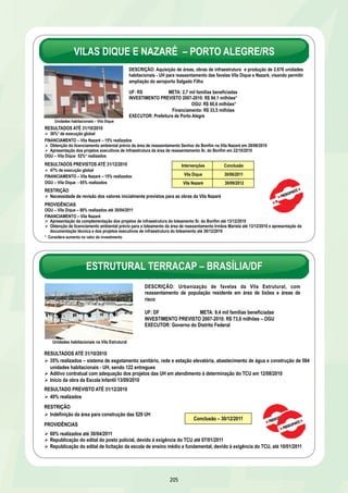VILA DO MAR – FORTALEZA/CE 
DESCRIÇÃO: Urbanização integrada e melhorias habitacionais da Vila 
do Mar, com reassentamento das famílias que vivem em área de risco 
UF: CE META: 4,4 mil famílias beneficiadas 
INVESTIMENTO PREVISTO 2007-2011: R$ 113,5 milhões – OGU 
EXECUTOR: Prefeitura de Fortaleza 
RESULTADOS ATÉ 31/10/2010 
17% realizados – terraplanagem da área de reassentamento do Terreno 3, construção de unidades habitacionais no Terreno 
1 e pagamento de desapropriações dos terrenos 1, 2, 3 e 4 
Urbanização da orla – Aprovação da reprogramação de projeto e da licitação em 09/06/2010 
Aprovação dos projetos da operação complementar em 06/08/2010 
RESULTADO PREVISTO ATÉ 31/12/2010 
25% realizados 
RESTRIÇÃO 
Morosidade no andamento da obra devido à desistência de duas construtoras responsáveis pelas obras dos terrenos 2 e 4 
PROVIDÊNCIAS 
40% realizados até 30/04/2011 
Entrega de 264 unidades habitacionais no Terreno 1 até 30/01/2011 
Terrenos 2 e 4 – homologação da nova licitação em função da rescisão do contrato com a construtora até 26/02/2011 
Início das obras da operação complementar até 07/01/2011 
NOSSA SENHORA DA APRESENTAÇÃO – NATAL/RN 
DESCRIÇÃO: Urbanização integrada no bairro Nossa Senhora da 
Apresentação, envolvendo esgotamento sanitário, drenagem, 
pavimentação e regularização fundiária 
UF: RN META: 22 mil famílias beneficiadas 
INVESTIMENTO PREVISTO 2007-2010: R$ 110,8 milhões 
EXECUTOR: Prefeitura de Natal 
199 
Conclusão – 30/12/2011 
Produção de 264 UH no terreno 1 
OGU: R$ 62,3 milhões 
Financiamento: R$ 48,5 milhões 
Urbanização da Lagoa José Sarney 
RESULTADOS ATÉ 31/10/2010 
79% de execução global 
32 unidades habitacionais concluídas 
OGU 
76% realizados – galeria de interligação da Lagoa Jardim Primavera e Monte Sinai, pavimentação nos bairros Jardim Primavera, 
Vale Dourado, Parque dos Coqueiros e Jardim Progresso, unidades habitacionais, escola fundamental e centro de educação 
infantil no Loteamento José Sarney 
FINANCIAMENTO 
83% realizados – pavimentação, construção da galeria entre a Lagoa J. Sarney e galeria existente, ampliação e urbanização das 
lagoas José Sarney e Soledade, construção da galeria e seção retangular entre a rua Monte Sinai e Lagoa da Aliança e plano 
diretor de drenagem 
RESULTADOS PREVISTOS ATÉ 31/12/2010 
83% de execução global 
OGU 
80% realizados 
FINANCIAMENTO 
85% realizados 
 