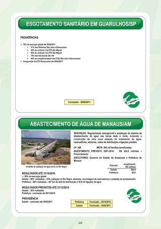 ABASTECIMENTO DE ÁGUA EM BOA VISTA/RR 
DESCRIÇÃO: Ampliação e otimização do sistema de abastecimento de 
água de Boa Vista – 2ª etapa. Construção de adutora de água tratada, ETA, 
elevatórias e redes de distribuição. Empreendimento universaliza o serviço 
de abastecimento de água a população urbana 
UF: RR META: 65 mil famílias beneficiadas 
INVESTIMENTO PREVISTO 2008 – 2010: R$ 60 milhões – Financiamento 
EXECUTOR: Governo do Estado de Roraima/Companhia de Águas e 
Esgotos de Roraima – CAER 
ESGOTAMENTO SANITÁRIO NA BAIXADA SANTISTA/SP 
216 
Estação elevatória de água tratada 04 – EAT 04 
RESULTADOS ATÉ 31/10/2010 
Ø Obra concluída em 29/10/2010 
Ø 100% da captação, adução e tratamento de água superficial 
Ø 100% da captação, adução e tratamento de água subterrânea 
Ø 100% da adução de água tratada 
Ø 100% da reforma e construção de centro de reservação e distribuição 
Ø 100% das redes de distribuição de água tratada 
DESCRIÇÃO: Programa de recuperação ambiental da região 
metropolitana da Baixada Santista que amplia os sistemas de 
esgotamento sanitário e 7 estações de tratamento de esgoto. O 
índice de cobertura de coleta e tratamento de esgoto passará de 53% 
para cerca de 95% 
UF: SP META: 370 mil famílias beneficiadas 
INVESTIMENTO PREVISTO 2007-2010: R$ 901,1 milhões – 
Financiamento 
EXECUTOR: Governo do Estado de São Paulo/Companhia de 
Saneamento do Estado de São Paulo – SABESP 
Estação de pré-condicionamento em Praia Grande 
RESULTADOS ATÉ 31/10/2010 
Ø 77% de execução global 
Ø SES Bertioga – 60% 
Ø SES Cubatão – 69% 
Ø SES Guarujá – 63% 
Ø SES Itanhaém – 77% 
Ø SES Mongaguá – 88% 
Ø SES Peruíbe – 86% 
Ø SES Praia Grande – 75% 
Ø SES Santos – 96% 
Ø SES São Vicente – 34% 
Municípios Investimento 
R$ Milhões 
Bertioga 56,1 
Cubatão 48,9 
Guarujá 109,8 
Itanhaém 117,3 
Mongaguá 91,9 
Peruíbe 167,3 
Praia Grande 136,3 
Santos 135,5 
São Vicente 38,0 
RESULTADOS PREVISTOS ATÉ 31/12/2010 
Ø 80% de execução global 
Ø SES Bertioga – 61% 
Ø SES Cubatão – 71% 
Ø SES Guarujá – 70% 
Ø SES Itanhaém – 80% 
Ø SES Mongaguá – 91% 
Ø SES Peruíbe – 89% 
Ø SES Praia Grande – 78% 
Ø SES Santos – 97% 
Ø SES São Vicente – 46% 
 