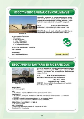 COMPLEXO DE MANGUINHOS/RJ 
ESGOTAMENTO SANITÁRIO NA RM DE BELO HORIZONTE/MG 
219 
RESULTADOS PREVISTOS ATÉ 31/12/2010 
Ø 60% de execução global 
Estado 
Ø 55% realizados até 31/12/2010 
Prefeitura 
Ø 88% realizados até 31/12/2010 
PROVIDÊNCIAS 
Ø 70% de execução global até 30/04/2011 
Estado 
Ø 65% realizados até 30/04/2011 
Ø Contratação direta para execução das 686 UH na área da CCPL e das obras complementares até 05/01/2011 
Ø Conclusão da elevação da linha férrea até 30/04/2011 
Prefeitura 
Ø Conclusão até 30/03/2011 
Conclusão – 31/12/2011 
DESCRIÇÃO: Ampliação e melhorias no sistema de esgotamento 
sanitário de 15 municípios da Região Metropolitana de Belo 
Horizonte – ligações prediais, redes coletoras, interceptores, 
emissários, estações elevatórias e estações de tratamento de esgoto 
UF: MG META: 255 mil famílias beneficiadas 
INVESTIMENTO PREVISTO 2007-2010: R$ 611,8 milhões – 
Financiamento 
EMPREENDEDOR: Governo do Estado de Minas Gerais/Companhia 
de Saneamento de MG – Copasa e Prefeituras 
Execução dos filtros – ETE em Pedro Leopoldo 
RESULTADOS ATÉ 31/10/2010 
Ø 78% de execução global* 
Ø 97% das obras iniciadas, sendo 38% concluídas 
Ø Belo Horizonte – 82% 
Ø Contagem – 94% 
Ø Ribeirão das Neves – 78% 
Ø Betim – 81% 
Ø Santa Luzia – 57% 
Ø Pedro Leopoldo e Confins – 80% 
Ø Esmeraldas – 40% 
Ø Nova Lima – 8% 
Ø Lagoa Santa – 85% 
Ø Vespasiano – 97% 
Ø Matozinhos/Capim Branco – 86% 
Ø Outros RM – 100% 
* Considera o aumento no valor do investimento 
Municípios Investimento 
R$ milhões 
Belo Horizonte 120,5 
Contagem 91,9 
Ribeirão das Neves 87,6 
Betim 49,9 
Santa Luzia 45,0 
Pedro Leopoldo e Confins 40,1 
Esmeraldas 30,0 
Nova Lima 30,0 
Ibirité 24,1 
Lagoa Santa 17,5 
Vespasiano 21,9 
São José da Lapa 9,3 
Matozinhos/Capim Branco 3,0 
Outros RM 41,0 
 