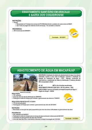 SANEAMENTO INTEGRADO EM CAMPINAS/SP 
DESCRIÇÃO: Saneamento integrado e urbanização de favelas nos 
bairros do entorno do aeroporto de Viracopos, implantação de rede de 
esgotamento sanitário – ETE Nova América, construção de 185 
unidades habitacionais – UH, centros comunitários, pavimentação e 
drenagem de vias 
UF: SP META: 15,4 mil famílias beneficiadas 
INVESTIMENTO PREVISTO 2007-2010: R$ 77,2 milhões – OGU 
EXECUTOR: Prefeitura de Campinas/Sociedade de Abastecimento de 
Água e Saneamento S/A – SANASA 
SANEAMENTO INTEGRADO EM CAMPINAS/SP 
224 
Unidades habitacionais no Jardim Marisa 
RESULTADOS ATÉ 31/10/2010 
Ø 60% de execução 
Ø 98% da estações elevatórias de esgoto do Parque Oziel, Monte Cristo e Gleba B 
Ø 98% das linhas de recalque de esgotos do Entorno de Viracopos – do total de 4,9 km 
Ø 91% das redes de esgotos do Entorno de Viracopos – do total de 101 km 
Ø 11% das 5 estações elevatórias de esgoto do Entorno de Viracopos 
Ø 15% de execução da ETE Nova América 
Ø 7% da construção de 100 UH no Parque Oziel 
Ø 63% da construção de 85 UH no Entorno de Viracopos – Jardim Marisa 
Ø 22% das obras do Centro de Saúde Jardim Fernanda 
Ø Conclusão da pavimentação e drenagem de itinerários de ônibus do Parque Oziel, Monte Cristo e Gleba B - Fase 1 - em 24/10/2010 
Ø Conclusão do Centro de Saúde do Campo Belo – inaugurado em 30/10/2010 
RESULTADOS PREVISTOS ATÉ 31/12/2010 
Ø 68% de realizados 
Ø Início da pavimentação de Itinerários de ônibus do Parque Oziel, Monte Cristo e Gleba B – Fase 2 – até 20/12/2010 
Ø Conclusão da estações elevatórias de esgoto do Parque Oziel, Monte Cristo e Gleba B até 31/12/2010 
PROVIDÊNCIAS 
Ø 80% de execução até 30/04/2011 
Ø Início da construção do Complexo Sociocultural e Esportivo do Jardim São Domingos até 15/01/2011 
Conclusão – 20/07/2011 
 