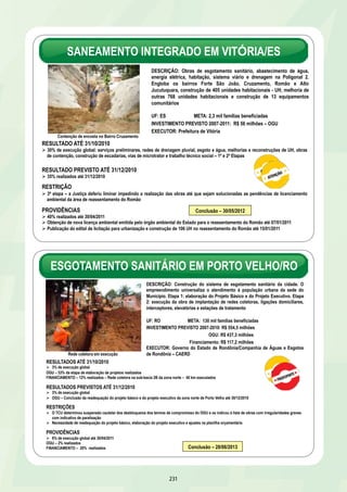 ESGOTAMENTO SANITÁRIO EM CORUMBÁ/MS 
DESCRIÇÃO: Implantação do sistema de esgotamento sanitário, 
com execução de redes coletoras, ligações domiciliares, linhas de 
recalque, elevatórias e estações de tratamento de esgotos – Projeto 
Pantanal. A obra elevará o atendimento para 90% da população 
UF: MS META: 23 mil famílias beneficiadas 
INVESTIMENTO PREVISTO 2007-2010: R$ 55,5 milhões – OGU 
EXECUTOR: Governo do Estado de Mato Grosso do Sul / Empresa 
de Saneamento do Estado do Mato Grosso do Sul – SANESUL 
ESGOTAMENTO SANITÁRIO EM RIO BRANCO/AC 
DESCRIÇÃO: Ampliação do sistema de esgotamento sanitário em Rio 
Branco, incluindo a construção da ETE Redenção, a ampliação das ETEs 
Conquista e São Francisco, além da implantação de redes coletoras e 
estações elevatórias 
UF: AC META: 48,7 mil famílias beneficiadas 
INVESTIMENTO PREVISTO 2007-2010: R$ 104,0 milhões 
EXECUTOR: Governo do Estado do Acre/Departamento Estadual de 
Águas e Saneamento – DEAS 
225 
ETE Maria Leite 
RESULTADOS ATÉ 31/10/2010 
Ø 53% realizados 
Ø 100% da ETE Olaria 
Ø 91% da ETE Maria Leite 
Ø 110 km de rede coletora 
Ø 5,4 mil ligações domiciliares 
RESULTADO PREVISTO ATÉ 31/12/2010 
Ø 60% realizados 
PROVIDÊNCIA 
Ø 75% realizados até 30/04/2011 
Conclusão – 30/10/2011 
ETE São Francisco em execução 
OGU: R$ 36,5 milhões 
Financiamento: R$ 67,5 milhões 
RESULTADOS 
Ø 37% de execução global 
OGU 
Ø 20% realizados – ampliação da ETE São Francisco e construção da rede coletora 
FINANCIAMENTO 
Ø 47% realizados – construção da ETE Redenção e de 34 km da rede coletora, 13 estações elevatórias e 6,8 mil ligações 
domiciliares 
Ø Conclusão do projeto da EE para bombear o esgoto até a ETE São Francisco em 23/08/2010? 
Ø Adaptação do projeto para novo módulo na ETE São Francisco em 17/09/2010 
RESULTADOS PREVISTOS ATÉ 31/12/2010 
Ø 42% de execução global 
OGU – 25% realizados 
Ø Conclusão das alterações no projeto da ETE Conquista até 13/12/2010 
FINANCIAMENTO – 51% realizados 
 