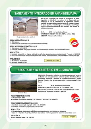 ESGOTAMENTO SANITÁRIO EM RIO BRANCO/AC 
PROVIDÊNCIAS 
Ø 49% de execução global até 30/04/2011 
OGU 
Ø 30% realizados até 30/04/2011 
Ø Publicação do edital da ETE Conquista até 28/01/2011 e início da obra até 05/04/2011 
ABASTECIMENTO DE ÁGUA EM JOÃO PESSOA/PB 
DESCRIÇÃO: Ampliação do sistema de produção e tratamento de 
água, com a construção de barragem de nível, duas estações 
elevatórias, três adutoras, um reservatório semienterrado e 
ampliação e automação da ETA. O empreendimento universaliza o 
atendimento da população urbana 
UF: PB META: 66 mil famílias beneficiadas 
INVESTIMENTO PREVISTO 2007-2010: R$ 84,9 milhões – OGU 
EXECUTOR: Governo do Estado da Paraíba/Companhia de Água e 
Esgotos da Paraíba – CAGEPA 
226 
FINANCIAMENTO 
Ø 59% realizados até 30/04/2011 
Conclusão – 31/10/2011 
RESULTADOS ATÉ 31/10/2010 
Ø 72% de execução, 64% da captação, 27 km de adutora, 78% do reservatório apoiado, 16% da ETA 
RESULTADOS PREVISTOS ATÉ 31/12/2010 
Ø Conclusão do projeto executivo da estação elevatória de água bruta 2 e apresentação da reprogramação até 13/12/2010 
Ø Finalização da análise da reprogramação em razão das alterações no projeto original até 30/12/2010 
RESTRIÇÕES 
Ø Obra paralisada, houve desmobilização do executor em razão da Tomada de Contas Especial – TCE instaurada pelo TCU 
Ø Provável necessidade de aporte de novos recursos para concluir a obra 
PROVIDÊNCIAS 
Ø 90% de execução até 30/04/2011 
Ø Reinício das obras até 03/01/2011 
Conclusão – 30/06/2011 
Ampliação da ETA Gramame 
 