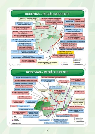 RODOVIAS – REGIÃO NORDESTE 
BR-304/CE – Duplicação da ponte sobre 
o rio Jaguaribe em Aracati/CE 
BR-304/RN – Adeq.– Contorno de 
BR-251/MG – Pavimentação Boqueirão -Cangalha BR-–135/MG – Pavimentação – Divisa BA/MG–Itacarambi 
54 
BR-222/CE – Duplicação Caucaia – 
Entroncamento Acesso Porto do Pecém 
BR-116/BA – Construção Ponte sobre o Rio 
São Francisco-Divisa PE/BA-Ibó 
BR-135/BA – Construção 
Divisa PI/BA-Monte Alegre 
BR-135/BA – Construção 
Barreiras/BA-Divisa BA/MG 
2ª Etapa de Concessão 
BR-116–324/BA – Salvador-Feira de Santana-Divisa BA/MG 
BR-418/BA – Construção 
Caravelas-Entr. BR-101/BA 
3ª Etapa Concessões – BR-101/BA/ES 
Mucurí-Divisa 
BR-101/RN– Duplicação 
* Natal/RN-Arês Arês- Div. RN/PB 
BR-230/PB – Duplicação João 
Pessoa-Campina Grande 
BR-408/PE – Duplicação Carpina- 
BR-324/BA – Construção da Via Expressa 
Bahia de Todos os Santos 
Entr. BR-232/PE 
BR-101/PE – Duplicação Acesso ao Cabo-Ribeirão 
BR-104/PE – Duplicação Caruaru-Santa 
Cruz do Capiberibe 
BR-101/SE – Contorno de Aracaju – Obras de Arte 
BR-226/RN – Pavimentação Patu- 
Encanto-Divisa RN/CE 
BR-135/PI – Pavimentação Jerumenha- 
Bertolínea-Eliseu Martins 
BR-101/AL – Duplicação 
Ação concluída 
Em execução 
Em licitação 
Ação preparatória 
Rodovias 
Concessões 
Mossoró 
BR-030/BA – Construção Ponte 
Acessos Malhada/BA-Cariranha/BA 
BR-101/SE – Duplicação Contorno de Aracaju 
BR-101/BA – Duplicação 
Divisa SE/BA – Entr. BR-324 
BR-135/MA – Duplicação do 
Acesso ao Porto de Itaqui 
BR-020/CE – Duplicação 
do Contorno de Fortaleza 
BR-101/PB– Duplicação 
Div RN/PB-Lucena Lucena-Div PB/PE 
BR-101/PE – Duplicação e 
modernização Div. PE/PB-Divisa PE/AL 
BR-101/SE – Duplicação 
*Previsão em 31/12/2010 
RODOVIAS – REGIÃO SUDESTE 
BR-381/MG – Adeq. Melh. Gov. 
Valadares-BH 
2ª Etapa Concessões – BR-101/RJ 
BR-101 BR-493 
BR-251/MG – Adequação da travessia urbana de Unaí 
BR-365/050 – Anel rodoviário de Uberlândia 
BR-365/MG – Duplicação Entroncamento 
BR-153-Uberlândia 
BR-153/MG – Duplicação – Divisa GO/MG 
BR-262/MG – Adequação de capacidade 
da Travessia Urbana de Uberaba 
BR-364/MG – Pavimentação 
Entr. BR-153/MG-Gurinhatã 
BR-–050/MG – Duplicação 
Uberaba-Uberlândia 
BR- 050/MG – Duplicação 
Uberlândia–Araguari 
2ª Etapa Concessões – BR-153/SP 
BR-040/MG – Duplicação 
Trevo Curvelo-Sete Lagoas 
BR-262 /MG – Adequação 
Betim–Nova Serrana 
BR-381/MG – Acessos de Santa 
Mª de Itabira-Jaguaraçu 
2ª Etapa Concessões – BR-381/SP e 
BR-116/SP 
3ª Etapa Concessões 
BR-116/MG e BR-101/ES 
BR-135/MG Montes Claros 
Lote 1 Lote 2 Lote 3 
Arco Rodoviário do RJ 
e BR-393/RJ 
3ª Etapa Concessões – 
BR-040/MG 
Entr. 040/MG 
Dupl. Santa Cruz-Mangaratiba 
2ª Etapa Concessões – BR-381/MG – Div. SP/MG-BH 
2ª ponte de Vitória/ES 
BR-262/ES – Adequação 
Viana a Victor Hugo 
BR-265/MG – Jacuí-São 
Sebastião do Paraíso 
Acessos Ponte BR-158/SP/MS 
BR-381/MG – Projeto 
Betim-Ravena 
BR-381/MG – Projeto BH-Gov. 
Valadares 
Ação concluída 
Em execução 
Ação preparatória 
Obra 
Estudos e projetos 
Rodovias 
Concessões 
BR-146/MG Pavimentação Patos 
de Minas – Araxá 
BR-040/MG – Viaduto Vila Rica 
Acessos 
Obras de arte 
BR-101/ES Duplicação 
Contorno de Vitória 
Rodoanel de São Paulo 
BR-265/MG – Pavimentação 
Ilicínea–Jacuí 
* 
*Previsão em 31/12/2010 
 