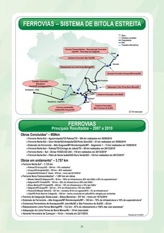 FERROVIAS – SISTEMA DE BITOLA ESTREITA 
Ferrovia Transnordestina – Reconstrução Ferroviária 
Cabo/PE – Porto Real do Colégio/AL 
Contorno Ferroviário São Félix/BA 
FERROVIAS 
Principais Resultados – 2007 a 2010 
71 
Santos 
Resistência – Argentina 
Antofagasta – Chile 
Paranaguá 
Maracaju 
Recife 
Salvador 
Variante Ferroviária Camaçari/BA-Aratu/BA 
Belo Horizonte 
São Paulo 
Cascavel 
Contorno Ferroviário Joinville/SC 
Contorno Ferroviário 
São Francisco do Sul/SC 
Rebaixamento da Linha Férrea Maringá/PR 
Itajaí 
Adequação Linha Férrea Barra Mansa/RJ 
Araquari 
Corredor Ferroviário 
Bioceânico 
Santos/SP-Antofagasta/Chile 
Ferrovia Litorânea/SC 
Imbituba/SC-Araquari/SC 
Obra 
Estudos e projetos 
Preexistente 
PAC 
Traçados alternativos 
Em execução 
Obras Concluídas* – 909km 
Ø Ferrovia Norte-Sul – Aguiarnópolis/TO-Palmas/TO – 504 km realizados em 30/08/2010 
Ø Ferrovia Norte-Sul – Ouro Verde/GO-Anápolis/GO-Porto Seco/GO – 51 km realizados em 30/08/2010 
Ø Extensão da Ferronorte – Alto Araguaia/MT-Rondonópolis/MT – Segmento 1 – 13 km realizados em 10/09/2010 
Ø Ferrovia Norte-Sul – Palmas/TO-Córrego do Jabuti/TO – 99 km realizados em 20/12/2010* 
Ø Ferrovia Norte – Sul – Divisa TO/GO-GO 244 – 118 km realizados em 20/12/2010* 
Ø Ferrovia Norte-Sul – Pátio de Santa Isabel/GO-Ouro Verde/GO – 124 km realizados em 20/12/2010* 
Obras em andamento* – 3.757 km 
Ø Ferrovia Norte-Sul* – 1.133 km 
Ø Palmas/TO-Uruaçu/GO – 358 km – 74% realizados* 
Ø Uruaçu/GO-Anápolis/GO – 105 km – 86% realizados* 
Ø Anápolis/GO-Estrela DOeste – 670 km – início até 22/12/2010* 
Ø Ferrovia Nova Transnordestina* – 1.801 km em obras 
Ø Missão Velha/CE-Salgueiro/PE – 96 km – 100% da infraestrutura, 96% das OAEs e 20% da superestrutura* 
Ø Salgueiro/PE-Trindade/PE – 163 km – 90% da infraestrutura e 66% das OAEs* 
Ø Eliseu Martins/PI-Trindade/PE – 420 km – 19% da infraestrutura e 10% das OAEs* 
Ø Salgueiro/PE-Suape/PE – 522 km – 27% da infraestrutura e 10% das OAEs* 
Ø Pecém/CE-Missão Velha/CE – 527 km – iniciados 50 km em agosto/2010 – 3% da infraestrutura* 
Ø Cabo/PE-Porto Real do Colégio/AL – 550 km – trecho concluído em julho/2010 e atingido por enchentes 
Ø Ferrovia de Integração Oeste-Leste – Ilhéus-Barreiras – 537 km – início em 10/12/2010 
Ø Extensão da Ferronorte – Alto Araguaia/MT-Rondonópolis/MT – 163 km – 70% da infraestrutura e 10% de superestrutura* 
Ø Contornos Ferroviários de Araraquara/SP, Joinville/SC e São Francisco do Sul/SC – 82 km 
Ø Rebaixamento Linha Férrea Maringá/PR – 13,2 km – 87% do rebaixamento e 100% das vias expressas* 
Ø Adequação da Linha Férrea de Barra Mansa/RJ – 10 km executado 
Ø Variante Ferroviária de Camaçari – 18 km – iniciada em 22/11/2010 
*Previsão em 31/12/2010 
 
