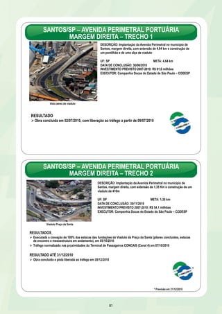 SANTOS/SP – AVENIDA PERIMETRAL PORTUÁRIA 
MARGEM DIREITA – TRECHO 1 
DESCRIÇÃO: Implantação da Avenida Perimetral no município de 
Santos, margem direita, com extensão de 4,64 km e construção de 
um pontilhão e de uma alça de viaduto 
UF: SP META: 4,64 km 
DATA DE CONCLUSÃO: 30/06/2010 
INVESTIMENTO PREVISTO 2007-2010: R$ 91,6 milhões 
EXECUTOR: Companhia Docas do Estado de São Paulo – CODESP 
SANTOS/SP – AVENIDA PERIMETRAL PORTUÁRIA 
MARGEM DIREITA – TRECHO 2 
81 
Vista aérea do viaduto 
RESULTADO 
Ø Obra concluída em 02/07/2010, com liberação ao tráfego a partir de 09/07/2010 
DESCRIÇÃO: Implantação da Avenida Perimetral no município de 
Santos, margem direita, com extensão de 1,35 Km e construção de um 
viaduto de 410m 
UF: SP META: 1,35 km 
DATA DE CONCLUSÃO: 30/11/2010 
INVESTIMENTO PREVISTO 2007-2010: R$ 54,1 milhões 
EXECUTOR: Companhia Docas do Estado de São Paulo – CODESP 
Viaduto Praça da Santa 
RESULTADOS 
Ø Executada a cravação de 100% das estacas das fundações do Viaduto da Praça da Santa (pilares concluídos, estacas 
de encontro e mesoestrutura em andamento), em 05/10/2010 
Ø Tráfego normalizado nas proximidades do Terminal de Passageiros CONCAIS (Canal 4) em 07/10/2010 
RESULTADO ATÉ 31/12/2010 
Ø Obra concluída e pista liberada ao tráfego em 20/12/2010 
* 
* Previsão em 31/12/2010 
 