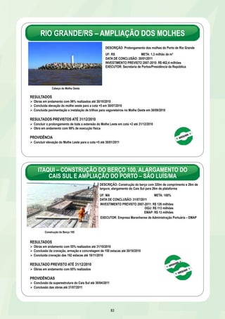 RIO GRANDE/RS – AMPLIAÇÃO DOS MOLHES 
DESCRIÇÃO: Prolongamento dos molhes do Porto de Rio Grande 
UF: RS META: 1,3 milhão de m³ 
DATA DE CONCLUSÃO: 30/01/2011 
INVESTIMENTO PREVISTO 2007-2010: R$ 462,4 milhões 
EXECUTOR: Secretaria de Portos/Presidência da República 
RESULTADOS 
Ø Obras em andamento com 98% realizados até 30/10/2010 
Ø Concluída elevação do molhe oeste para a cota +5 em 30/07/2010 
Ø Concluída pavimentação e instalação de trilhos para vagoneteiros no Molhe Oeste em 30/09/2010 
RESULTADOS PREVISTOS ATÉ 31/12/2010 
Ø Concluir o prolongamento de toda a extensão do Molhe Leste em cota +2 até 31/12/2010 
Ø Obra em andamento com 99% de execução física 
PROVIDÊNCIA 
Ø Concluir elevação do Molhe Leste para a cota +5 até 30/01/2011 
ITAQUI – CONSTRUÇÃO DO BERÇO 100, ALARGAMENTO DO 
CAIS SUL E AMPLIAÇÃO DO PORTO – SÃO LUÍS/MA 
INVESTIMENTO PREVISTO 2007-2011: R$ 126 milhões 
83 
Cabeço do Molhe Oeste 
Construção do Berço 100 
DESCRIÇÃO: Construção do berço com 320m de comprimento e 26m de 
largura; alargamento do Cais Sul para 26m de plataforma 
UF: MA META: 100% 
DATA DE CONCLUSÃO: 31/07/2011 
RESULTADOS 
Ø Obras em andamento com 55% realizados até 31/10/2010 
Ø Conclusão da cravação, armação e concretagem de 150 estacas até 30/10/2010 
Ø Concluída cravação das 192 estacas até 16/11/2010 
RESULTADO PREVISTO ATÉ 31/12/2010 
Ø Obras em andamento com 65% realizados 
PROVIDÊNCIAS 
Ø Conclusão da superestrutura do Cais Sul até 30/04/2011 
Ø Conclusão das obras até 31/07/2011 
OGU: R$ 113 milhões 
EMAP: R$ 13 milhões 
EXECUTOR: Empresa Maranhense de Administração Portuária – EMAP 
 