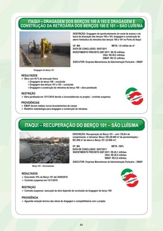 ITAQUI – DRAGAGEM DOS BERÇOS 100 A 103 E DRAGAGEM E 
CONSTRUÇÃO DA RETROÁRIA DOS BERÇOS 100 E 101 – SÃO LUÍS/MA 
ITAQUI – RECUPERAÇÃO DO BERÇO 101 – SÃO LUÍS/MA 
84 
Dragagem do Berço 101 
DESCRIÇÃO: Dragagem de aprofundamento do canal de acesso e da 
bacia de atracação dos berços 100 a 103, dragagem e construção do 
aterro hidráulico da retroárea dos berços 100 e 101 no Porto do Itaqui 
UF: MA META: 1,8 milhão de m³ 
DATA DE CONCLUSÃO: 30/07/2011 
INVESTIMENTO PREVISTO 2007-2011: R$ 55 milhões 
OGU: R$ 49,5 milhões 
EMAP: R$ 5,5 milhões 
EXECUTOR: Empresa Maranhense de Administração Portuária – EMAP 
RESULTADOS 
Ø Obra com 45 % de execução física 
Ø Dragagem do berço 100 – concluída 
Ø Dragagem dos berços 101 a 103 – concluída 
Ø Dragagem e construção da retroárea do berço 100 – obra paralisada 
RESTRIÇÃO 
Ø Obra paralisada em 13/11/2010 devido a inconsistências no projeto – contrato suspenso 
PROVIDÊNCIAS 
Ø EMAP deverá realizar novos levantamentos de campo 
Ø Redefinir metodologia para dragagem e construção da retroárea 
Berço 101 – Enrocamento 
DESCRIÇÃO: Recuperação do Berço 101 – com 130,8m de 
comprimento; e retroárea: Berço 100 (28.000 m² de pavimentação) – 
801.000 m³ de aterro e Berço 101 (33.900 m³) 
UF: MA META: 100% 
DATA DE CONCLUSÃO: 30/07/2011 
INVESTIMENTO PREVISTO 2007-2011: R$ 45,1 milhões 
OGU: R$ 39,5 milhões 
EMAP: R$ 5,6 milhões 
EXECUTOR: Empresa Maranhense de Administração Portuária – EMAP 
RESULTADOS 
Ø Executado 10% do Berço 101 até 30/09/2010 
Ø Contrato suspenso em 13/11/2010 
RESTRIÇÃO 
Ø Contrato suspenso: execução da obra depende da conclusão da dragagem do berço 100 
PROVIDÊNCIA 
Ø Aguardar solução técnica das obras de dragagem e compatibilizá-la com o projeto 
 