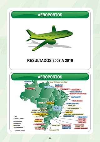 AEROPORTOS 
RESULTADOS 2007 A 2010 
Santarém TPS 
88 
Curitiba - Pátio 
Brasília - TPS 
São Gonçalo do Amarante - Pista 
Ilhéus - Novo Aeroporto 
Galeão - Pista 
Galeão - TECA 
Parnaíba Pista 
Congonhas - Pista Guarulhos - TPS 3 
Congonhas - TPS 
Boa Vista TPS 
Recife - Conector 
Florianópolis - TPS 
Fortaleza - TECA e Torre 
Galeão - TPS 1 
Santos Dumont – TPS 
Confins TPS 
Fortaleza TPS 
Salvador - Pista 
Viracopos – 2ª Pista 
Macapá TPS - Sistema Viário e Pátio 
Viracopos - Novo TPS Santos Dumont – obras complementares 
Guarulhos - Saída Rápida 
Goiânia - TPS 
Brasília - Viaduto 
Congonhas - Torre 
Confins 
Estacionamento 
Cuiabá - TPS 
João Pessoa - TPS 
Salvador - Acesso Viário 
Manaus TPS 
Viracopos - Pista de Táxi 1ª Etapa 
Porto Alegre - Pista 
Porto Alegre - TECA 
Guarulhos - Pista 
Vitória - TECA 
Curitiba - TECA 
Ação concluída 
Em execução 
Em licitação 
Ação preparatória 
Viracopos - Pista de Pouso 2ª Etapa Vitória - TPS 
Joinville - Pista 
Foz do Iguaçu - TPS 
Obra 
Estudos e projetos 
Galeão - TPS 1 
Parnaíba Pátio 
Teresina TPS 
* Previsão em 31/12/2010 
AEROPORTOS 
* 
* 
* 
* 
 