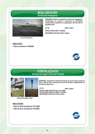 BOA VISTA/RR 
Terminal de Passageiros 
92 
Terminal de Passageiros 
DESCRIÇÃO: Reforma e ampliação do Terminal de Passageiros, 
reurbanização do acesso e construção de edificações 
complementares ampliando sua capacidade de 270 para 330 mil 
passageiros/ano 
UF: RR META: 7.003m² 
DATA DE CONCLUSÃO: 17/04/2009 
INVESTIMENTO 2007-2010: R$ 9,1 milhões 
RESULTADO 
Ø Obra concluída em 17/04/2009 
FORTALEZA/CE 
Terminal de Cargas e Torre de Controle 
DESCRIÇÃO: Construção do Terminal de Cargas, de vias de acesso, reforço do 
pátio e pista de táxi e construção da Torre de Controle e destacamento de 
controle do espaço aéreo 
UF: CE META: 3.200m² 
DATA DE CONCLUSÃO DO TECA: 10/11/2008 
DATA DE CONCLUSÃO DA TORRE: 14/12/2009 
INVESTIMENTO 2007-2010: R$ 25,6 milhões 
Terminal de Cargas e Torre 
RESULTADOS 
Ø Obra do TECA concluída em 10/11/2008 
Ø Obra da Torre concluída em 14/12/2009 
 