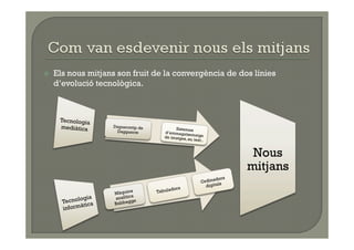     Els nous mitjans son fruit de la convergència de dos línies
     d’evolució tecnològica.



      Tecnologia
      mediàtica     Daguerrotip de
                                             Sistemes
                     Dagguerre          d’emmagatze
                                                      m
                                        de imatges, so atge
                                                      , text..


                                                                           Nous
                                                                          mitjans
                                                                   dors
                                                            Ordina ls
                                                              digita
                                           dora
                     Màquin
                             a       Tabula
                          tica
             ogia    analí
       Tecnol ica    Babbag
                             ge
              àt
       inform
 