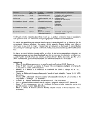 Analisi de casos PAC 1 UOC 