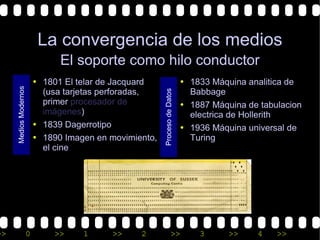 La convergencia de los medios
                                 El soporte como hilo conductor
                           • 1801 El telar de Jacquard                       • 1833 Máquina analitica de
     Medios Modernos




                             (usa tarjetas perforadas,                         Babbage




                                                          Proceso de Datos
                             primer procesador de                            • 1887 Máquina de tabulacion
                             imágenes)                                         electrica de Hollerith
                           • 1839 Dagerrotipo                                • 1936 Máquina universal de
                           • 1890 Imagen en movimiento,                        Turing
                             el cine




>>                     0        >>    1      >>    2                  >>         3      >>    4    >>
 