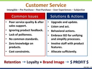 • Poor service quality & after
sales support.
• Ignoring product feedback.
• Lack of politeness.
• No common standards.
• Zero knowledge on
products.
• Cost constraints.

•
•
•
•

Upgrade and update.
Listen and act.
Behavioral actions.
Embrace ISO for unifying
and simplify processes.
• Involve staff with product
features.
• Allocate sufficiently.

PAC 2011 - 25

 